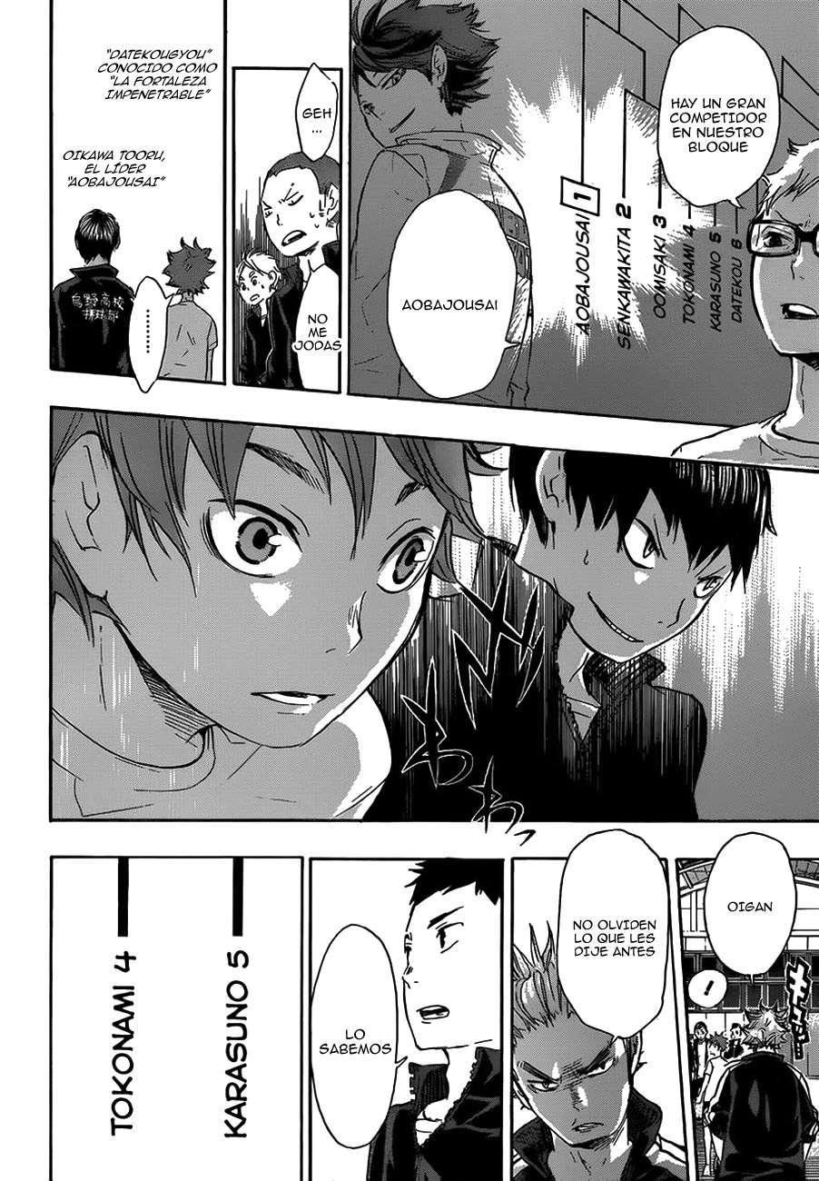 Read Haikyu!! ES Manga Online