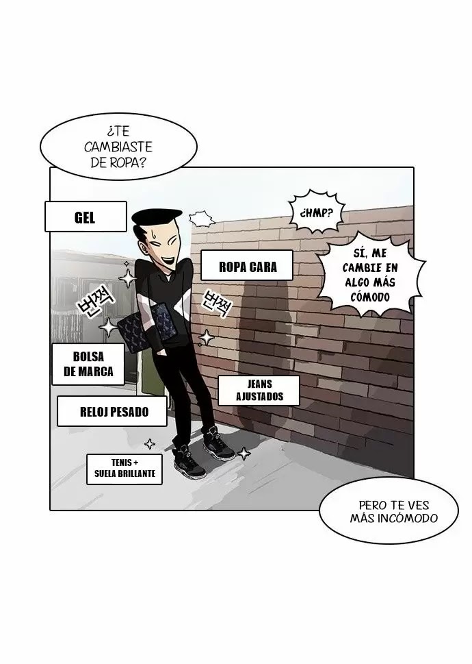 Read Lookism ES Manga Online