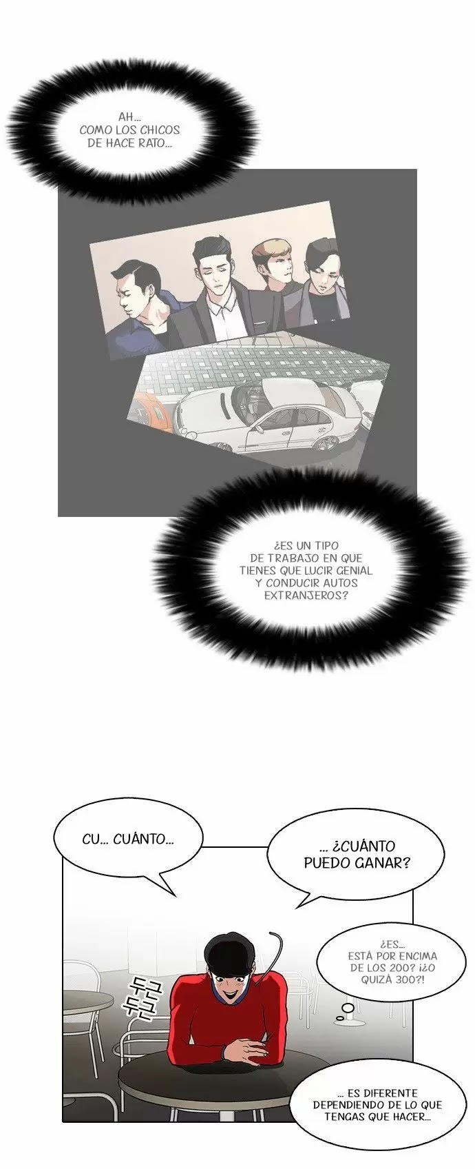 Read Lookism ES Manga Online