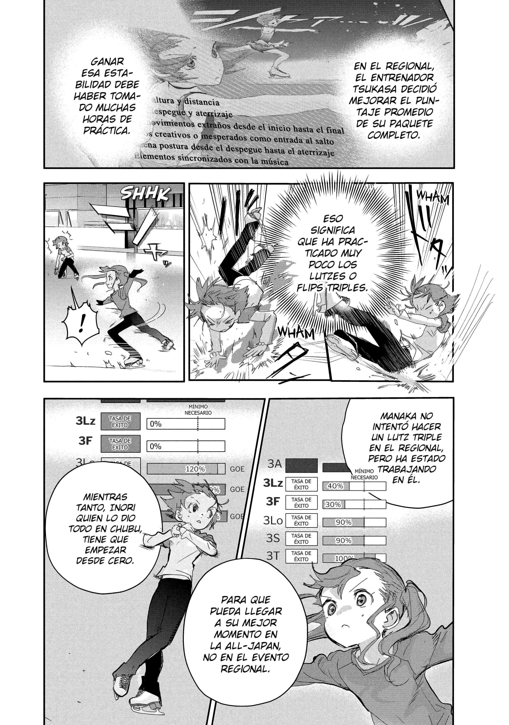 Read Medalist ES Manga Online