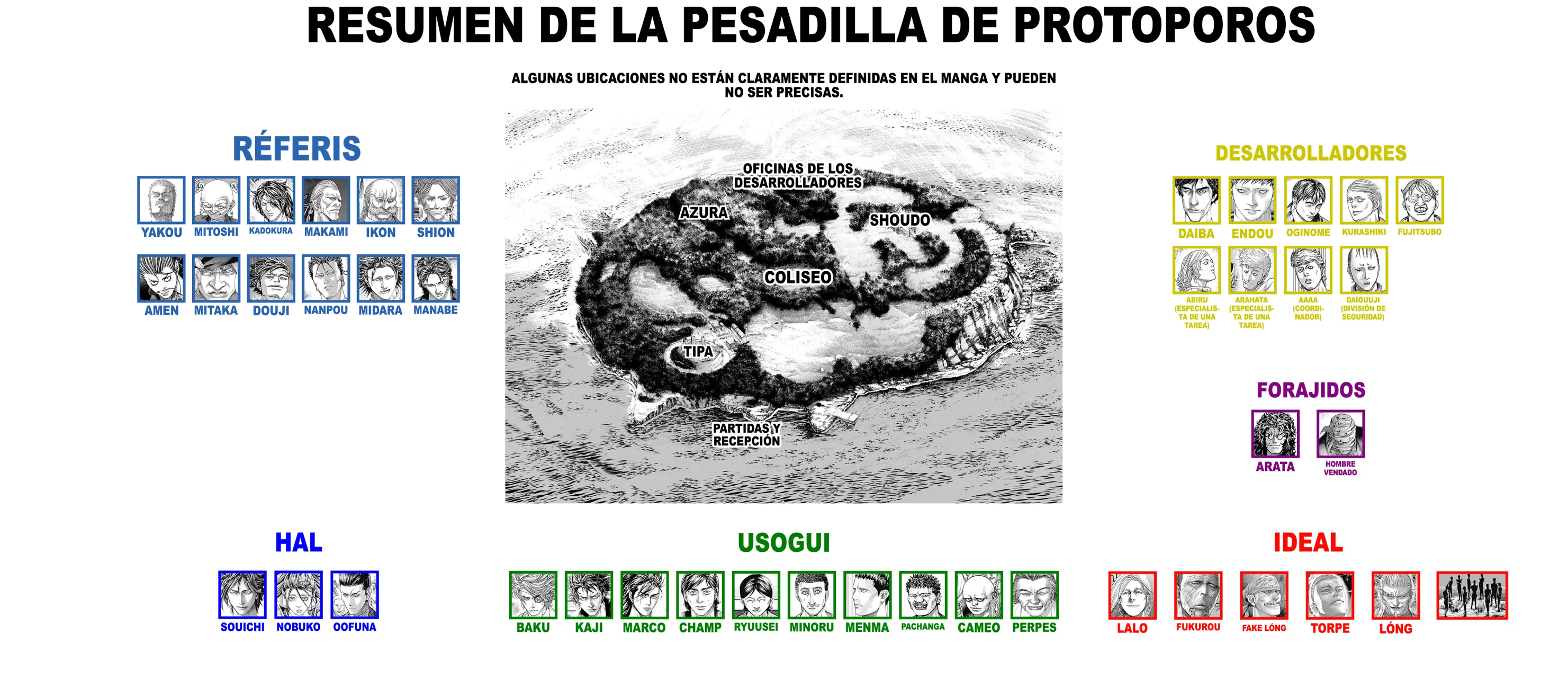 Read Usogui ES Manga Online