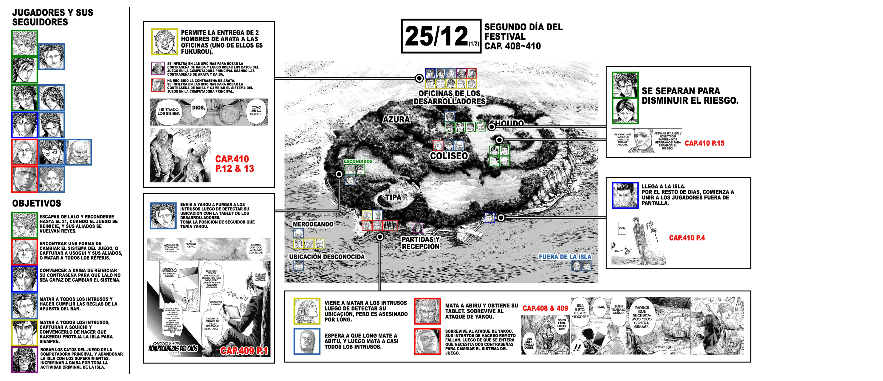 Read Usogui ES Manga Online
