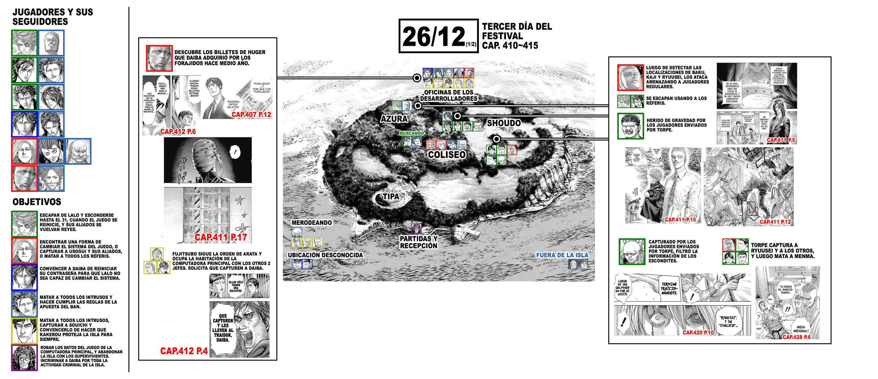 Read Usogui ES Manga Online