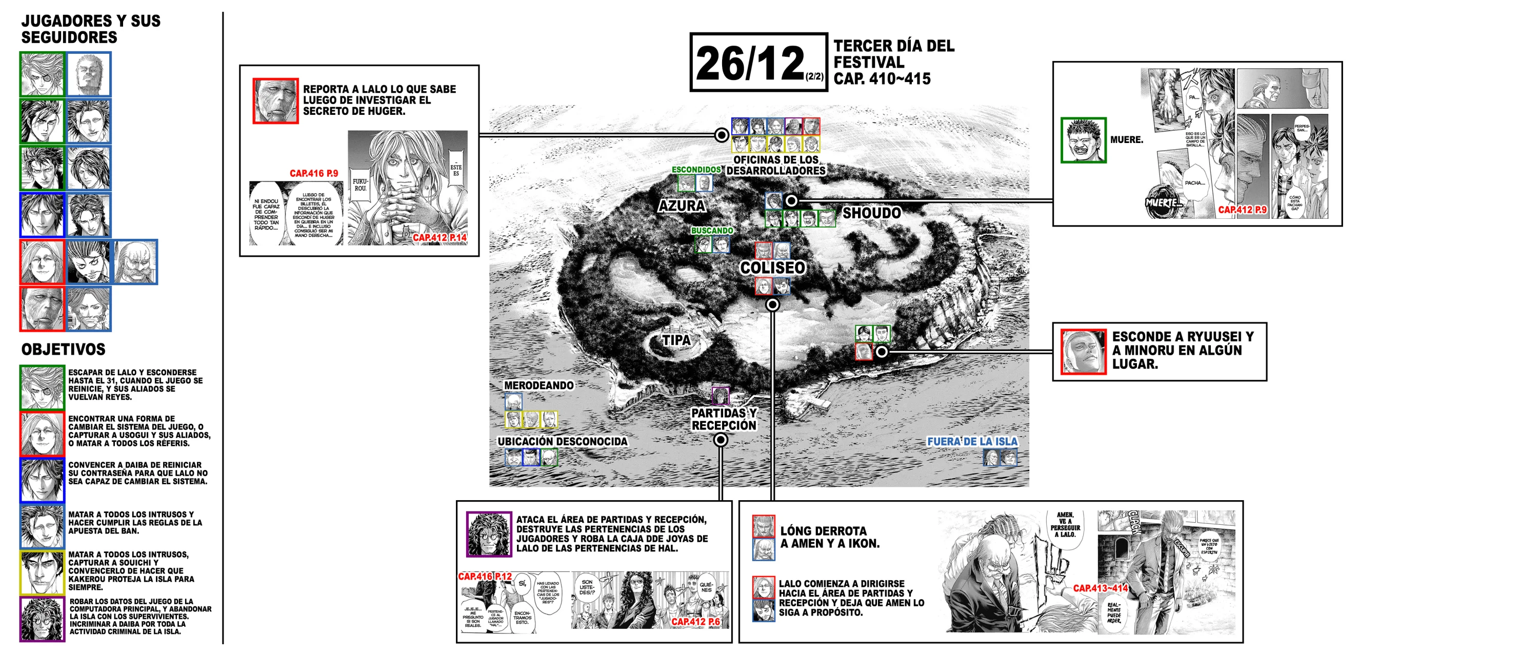 Read Usogui ES Manga Online