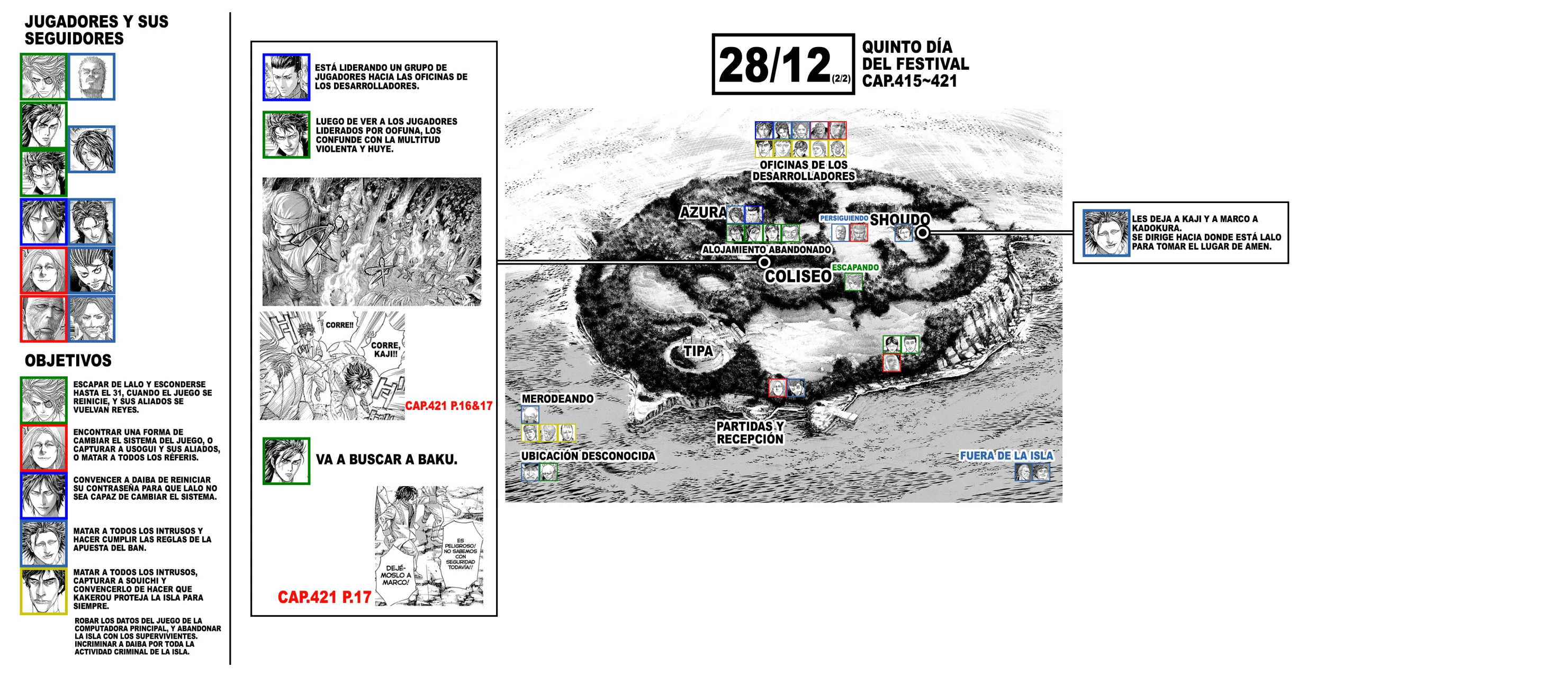 Read Usogui ES Manga Online