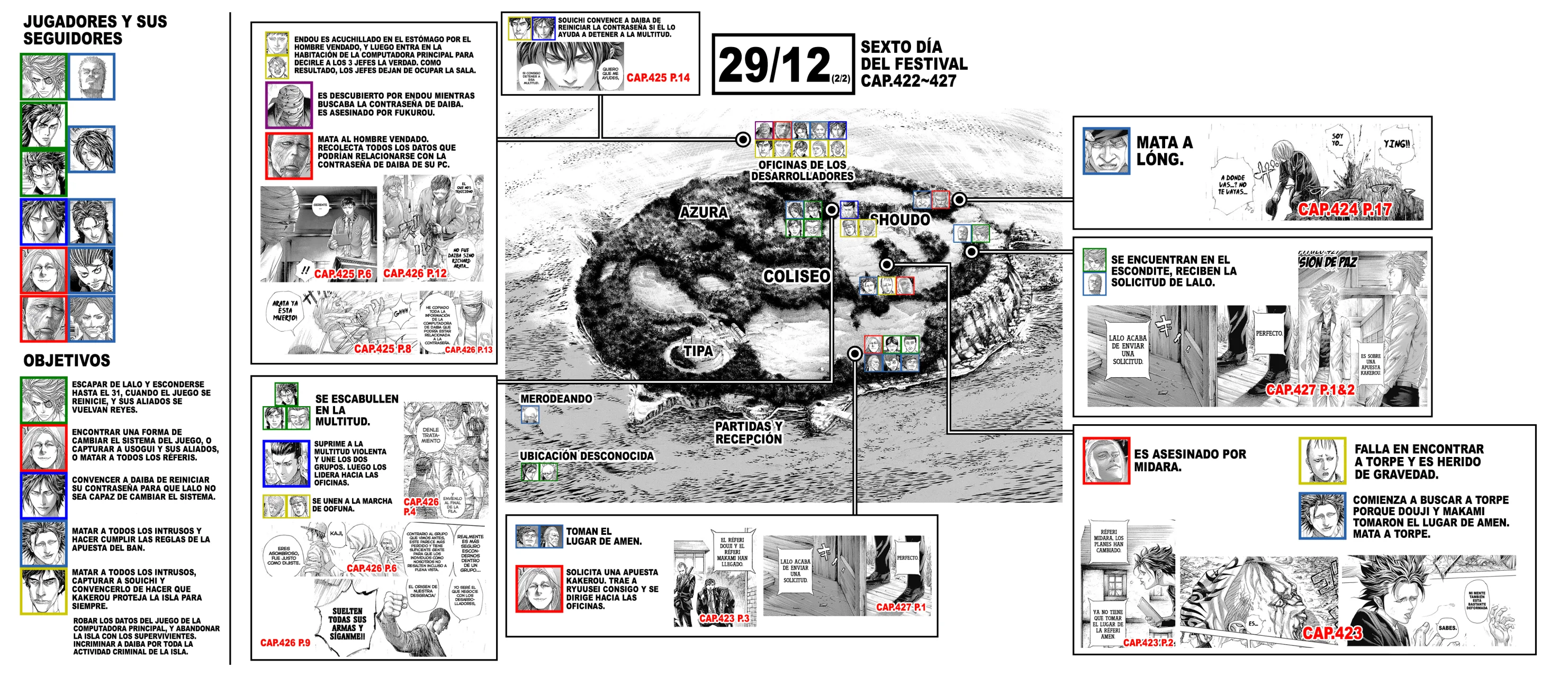 Read Usogui ES Manga Online