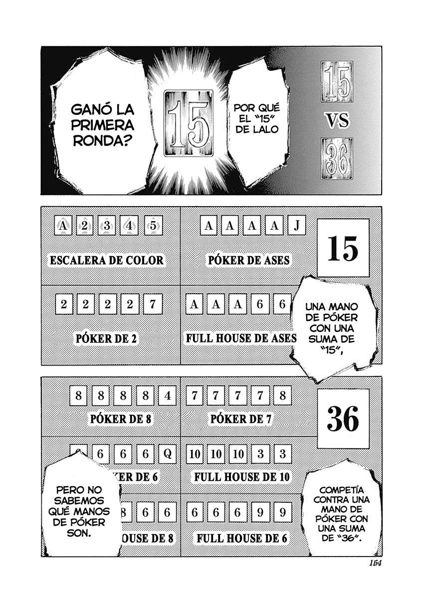 Read Usogui ES Manga Online
