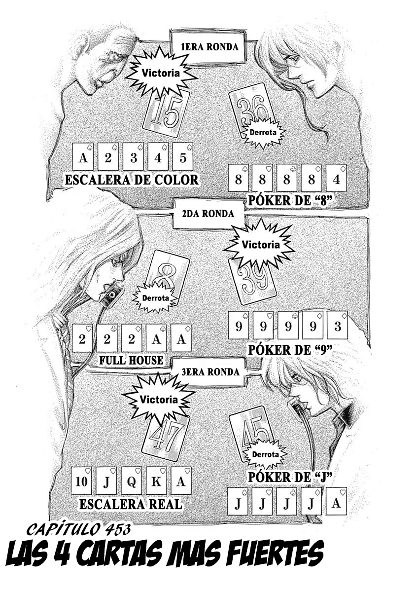Read Usogui ES Manga Online