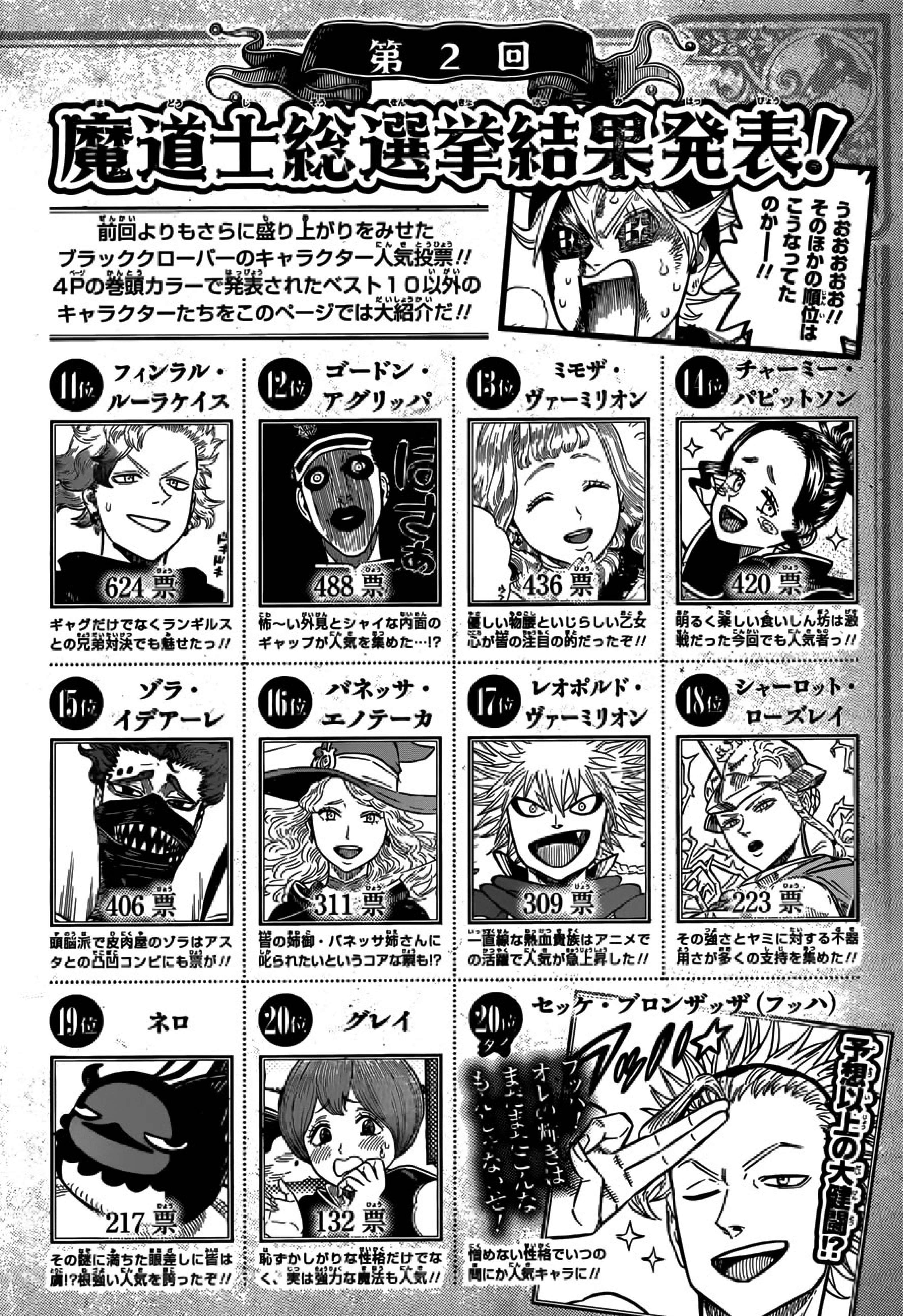 Read black Clover ES Manga Online