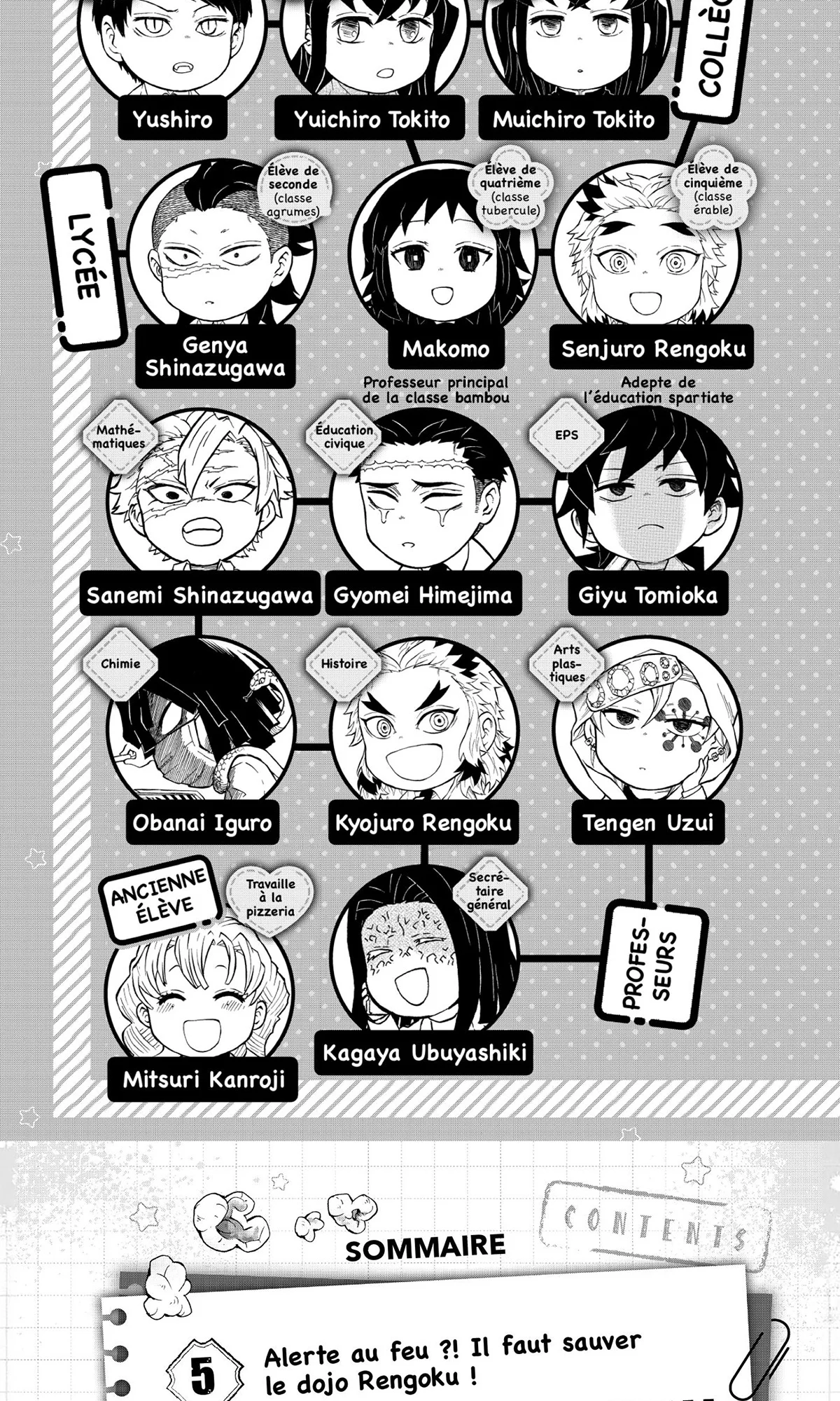 Read Demon Slayer School Days FR Manga Online