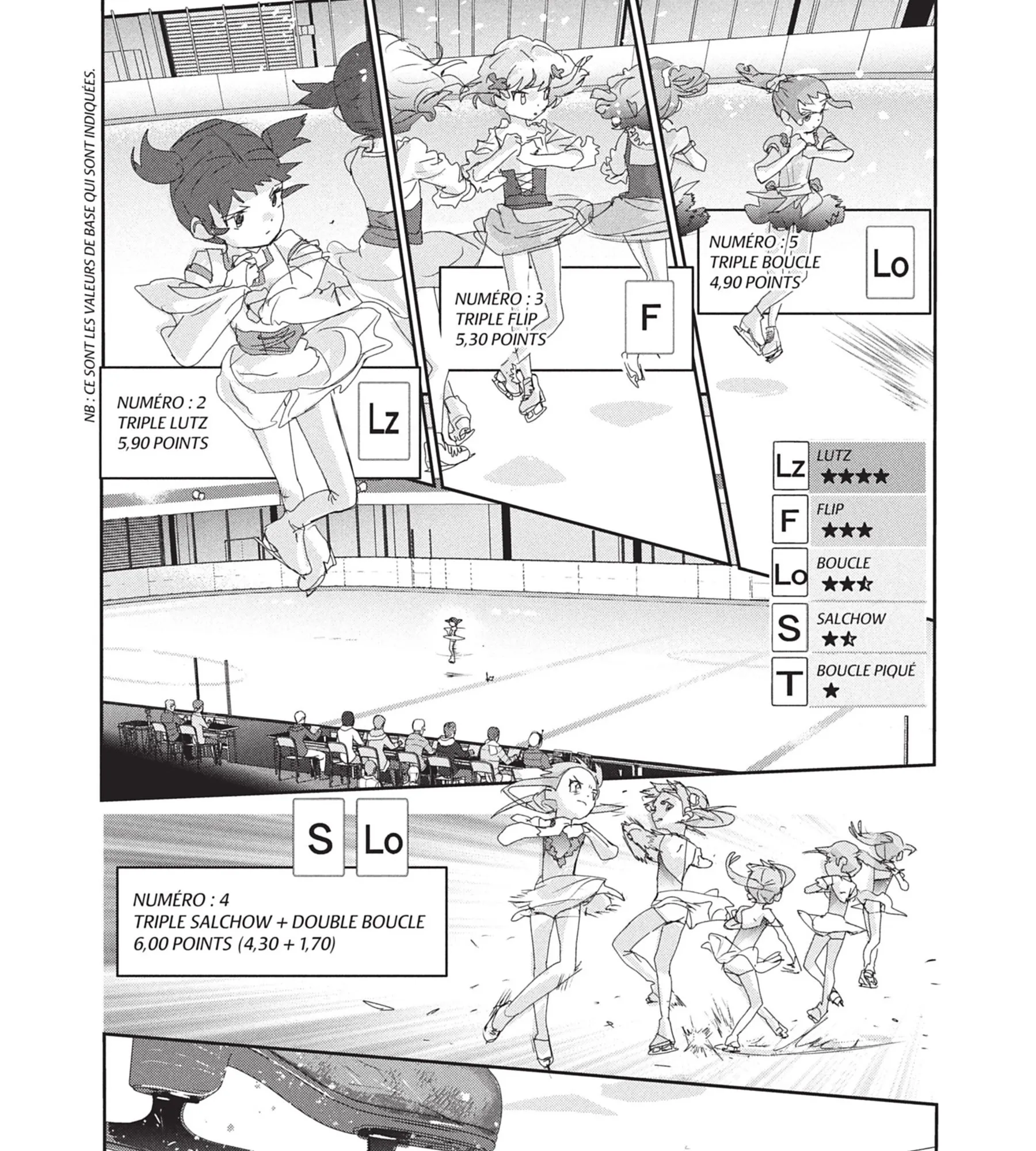 Read Medalist FR Manga Online