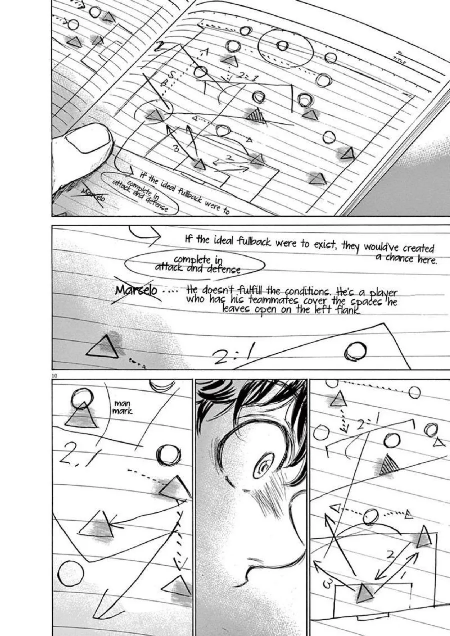 Read Ao Ashi ID Manga Online