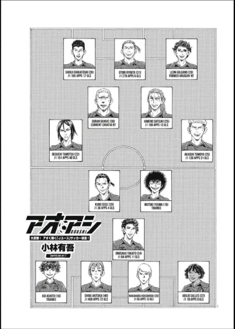 Read Ao Ashi ID Manga Online