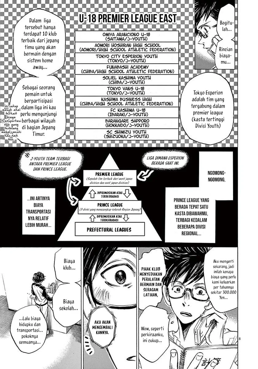 Read Ao Ashi ID Manga Online