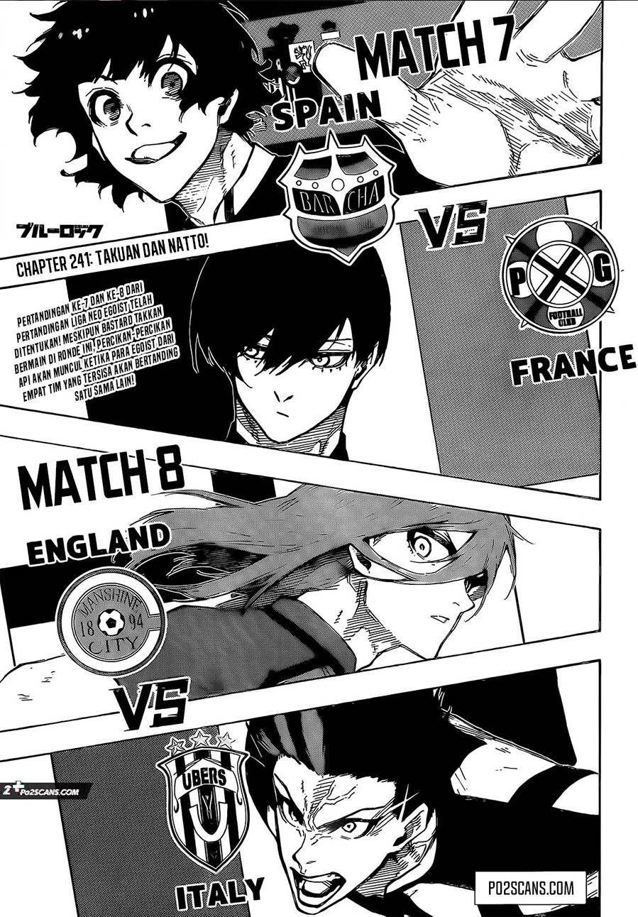 Read Blue Lock ID Manga Online