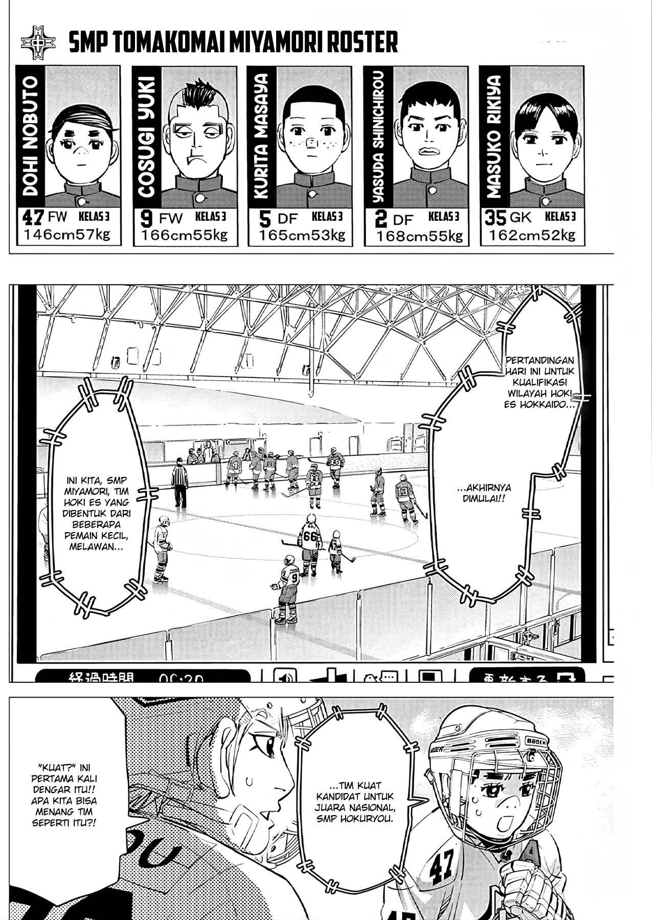 Read DOGSRED ID Manga Online