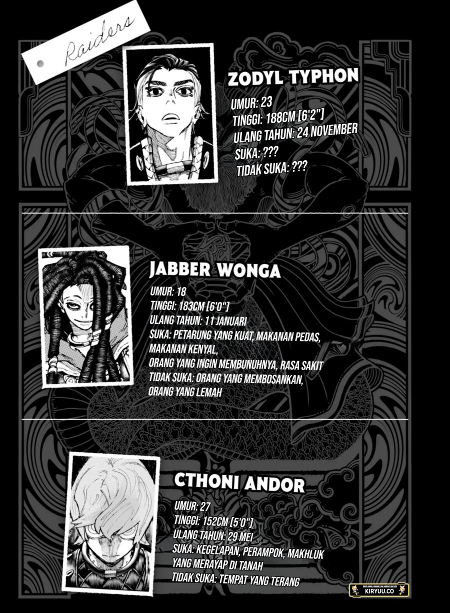 Read Gachiakuta ID Manga Online