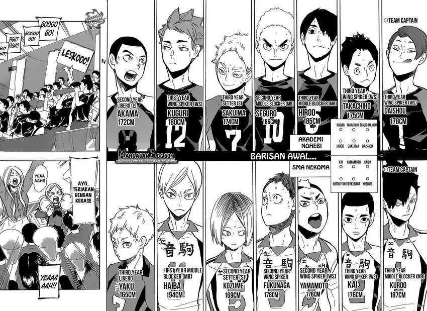 Read Haikyu!! ID Manga Online