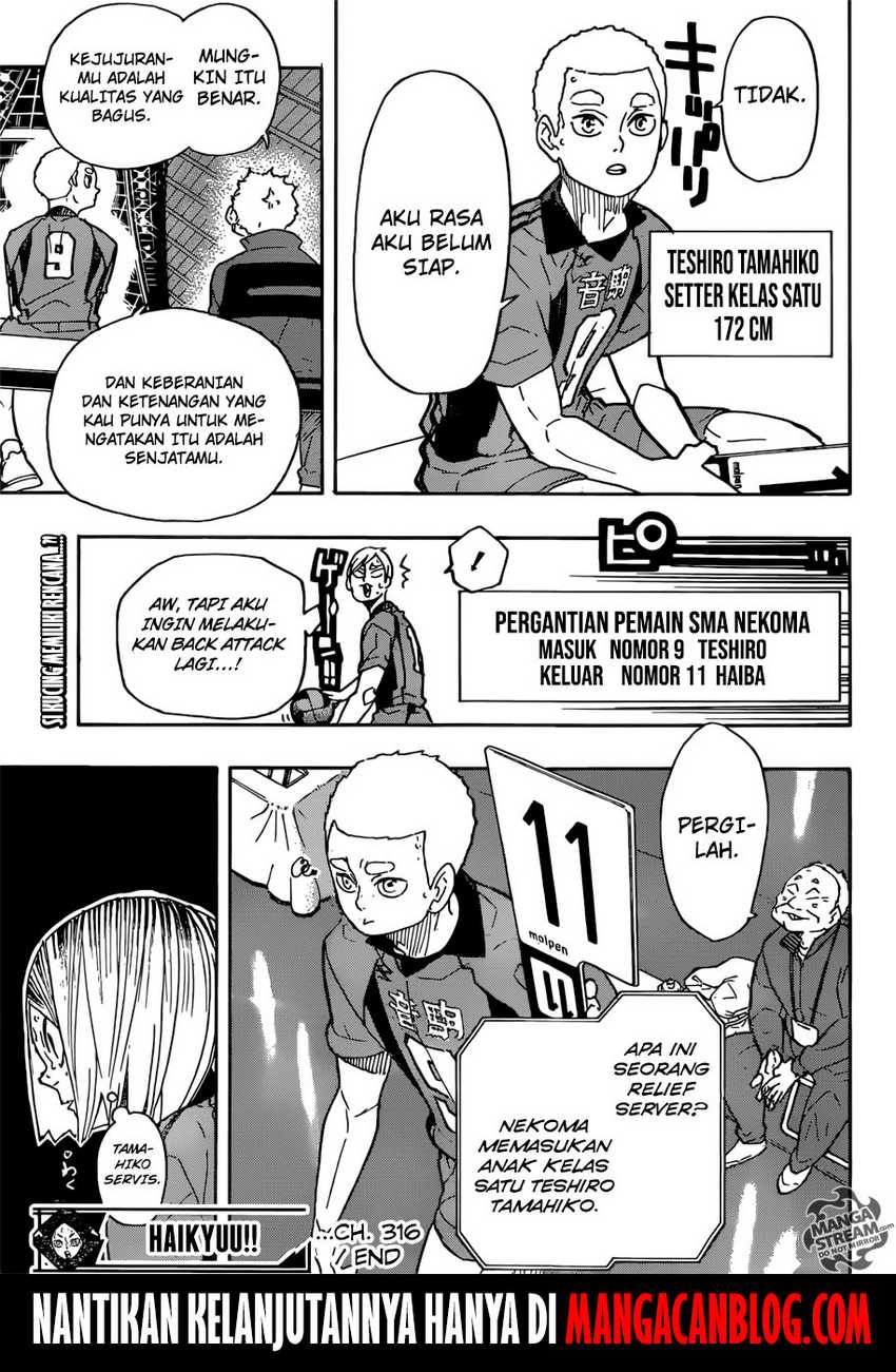 Read Haikyu!! ID Manga Online