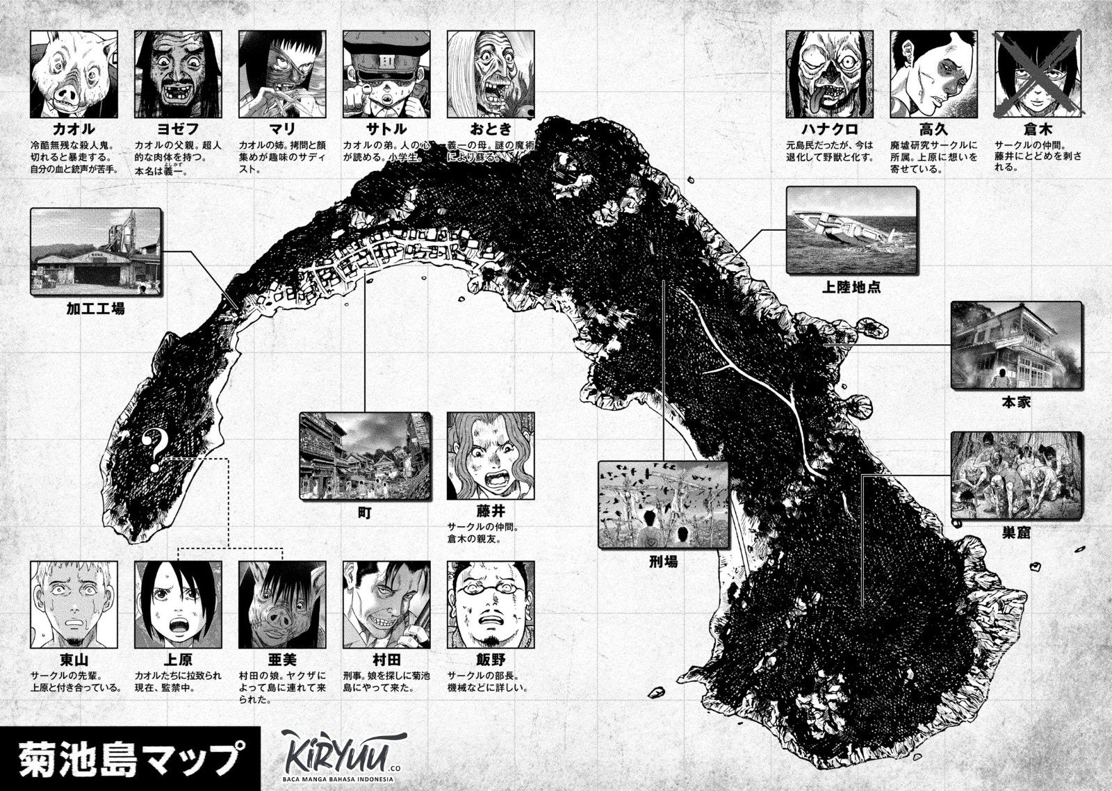 Read Kichikujima ID Manga Online