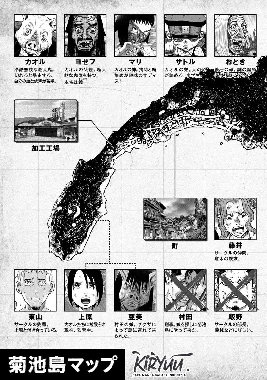 Read Kichikujima ID Manga Online