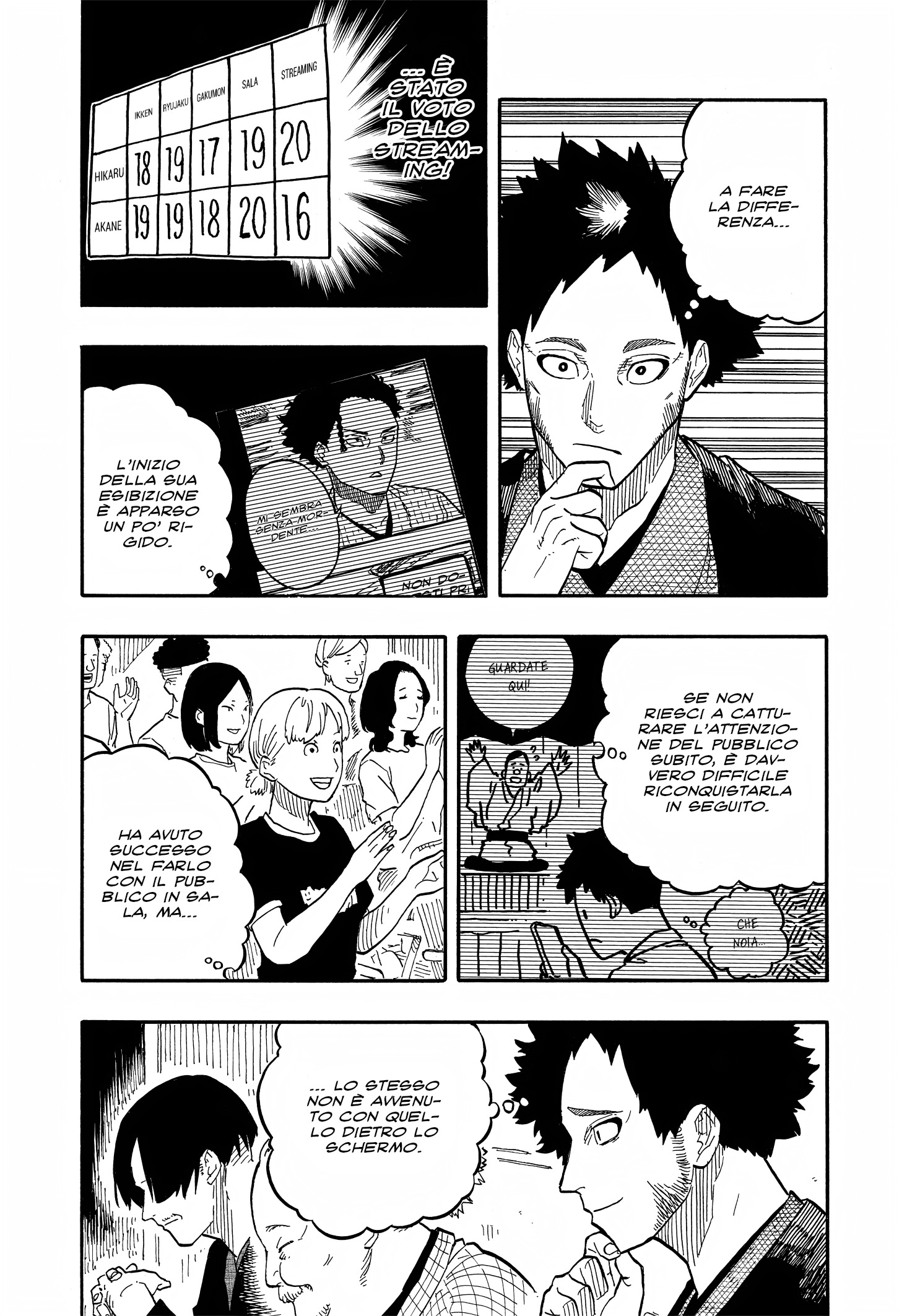 Read Akane-banashi IT Manga Online