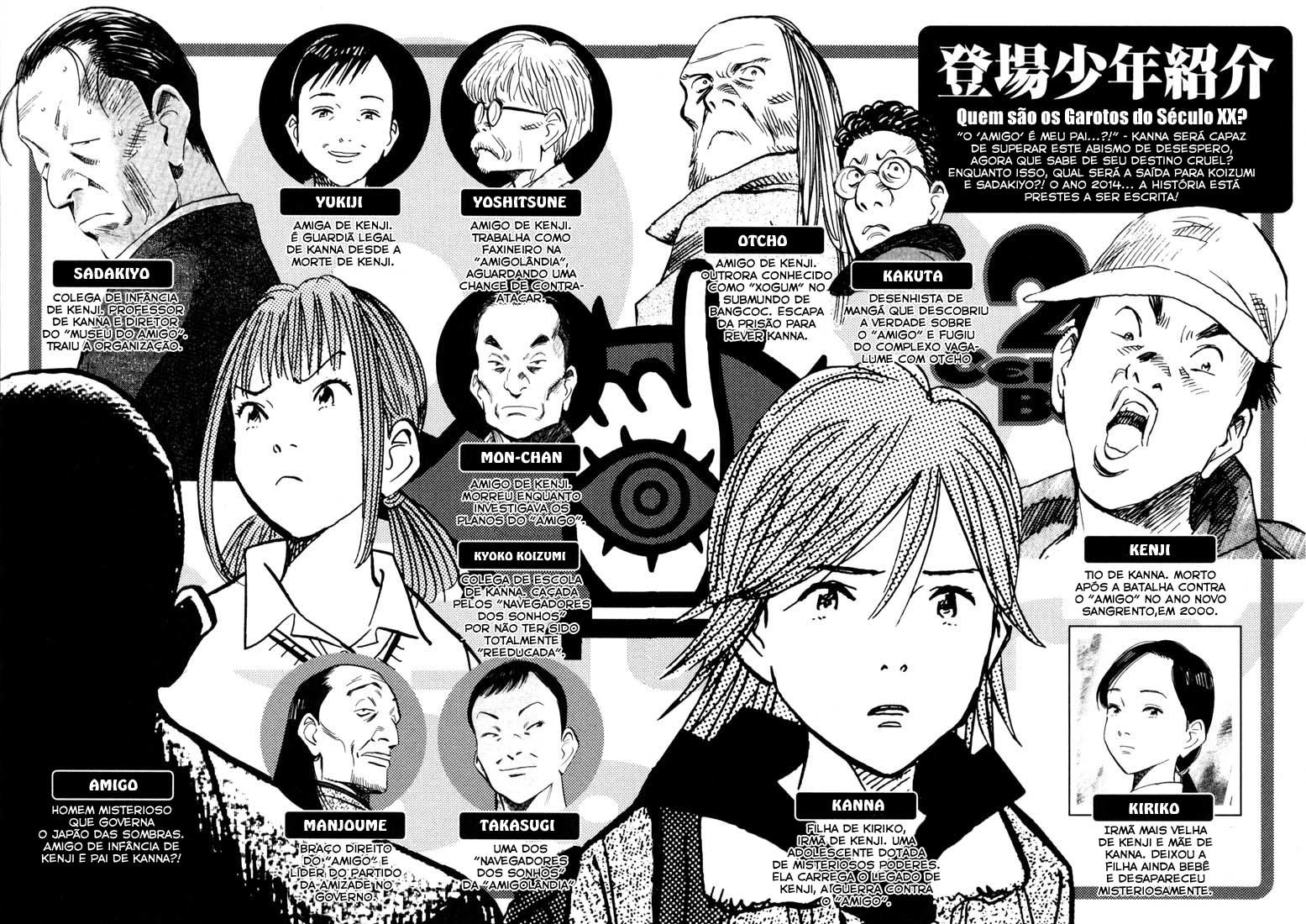 Read 20th Century Boys BT Manga Online