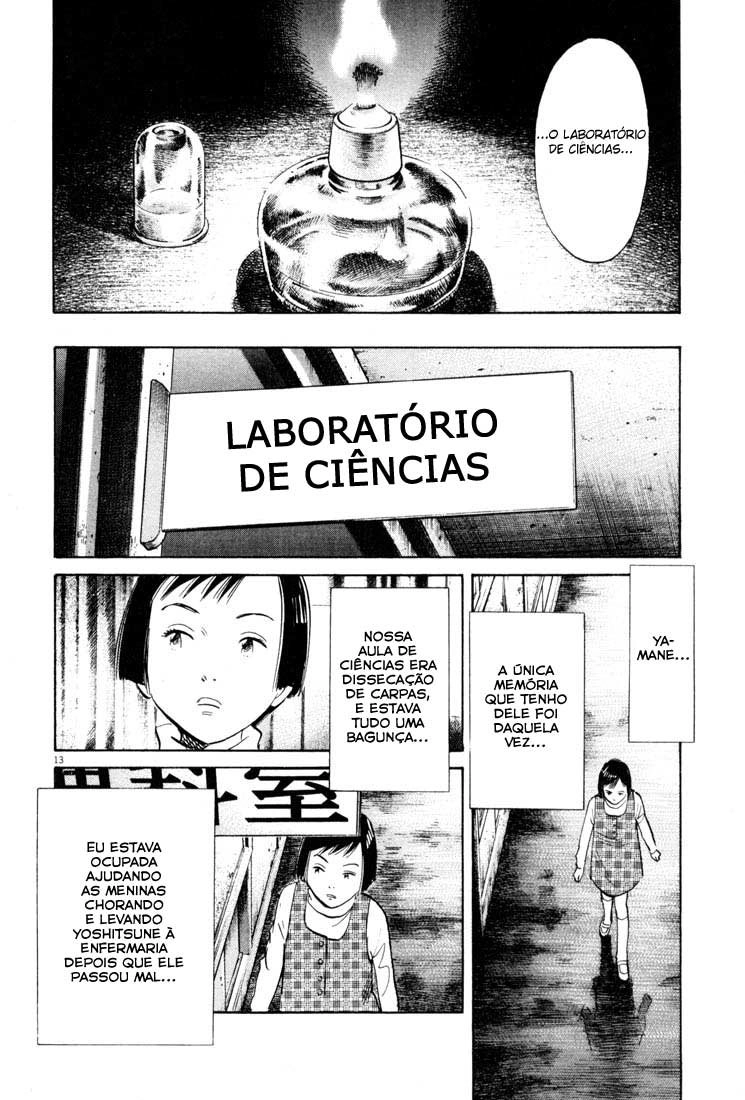 Read 20th Century Boys BT Manga Online