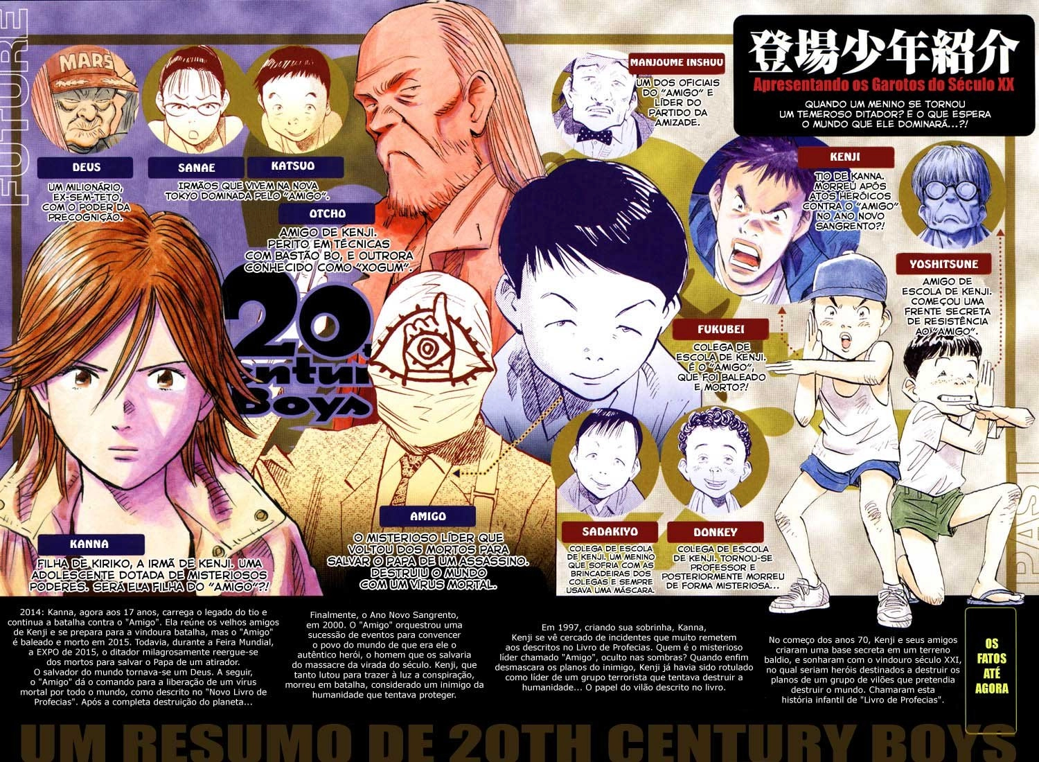 Read 20th Century Boys BT Manga Online