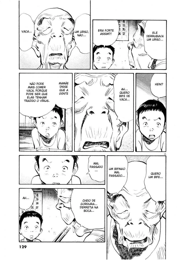 Read 20th Century Boys BT Manga Online