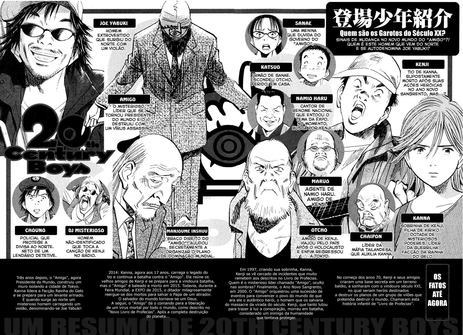 Read 20th Century Boys BT Manga Online