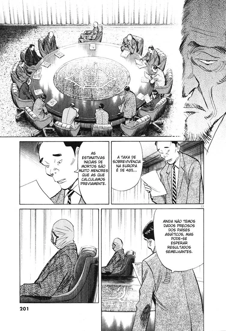 Read 20th Century Boys BT Manga Online