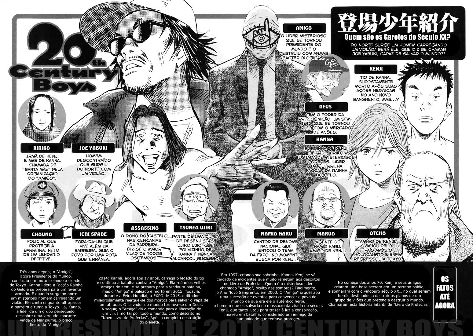 Read 20th Century Boys BT Manga Online