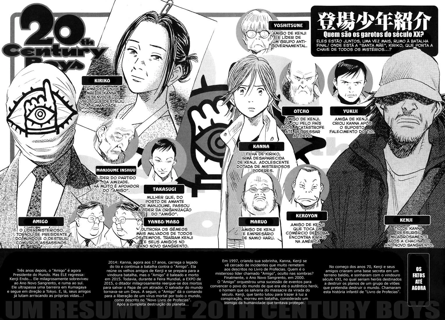Read 20th Century Boys BT Manga Online