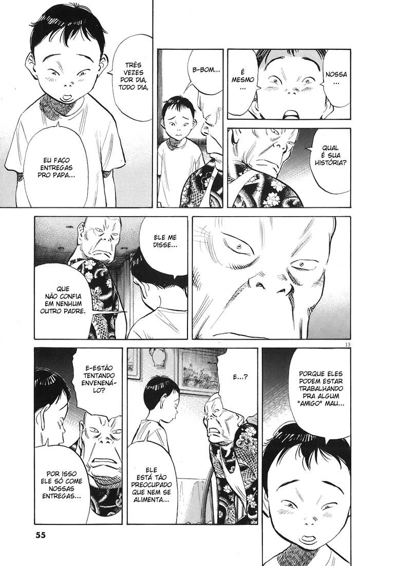 Read 20th Century Boys BT Manga Online