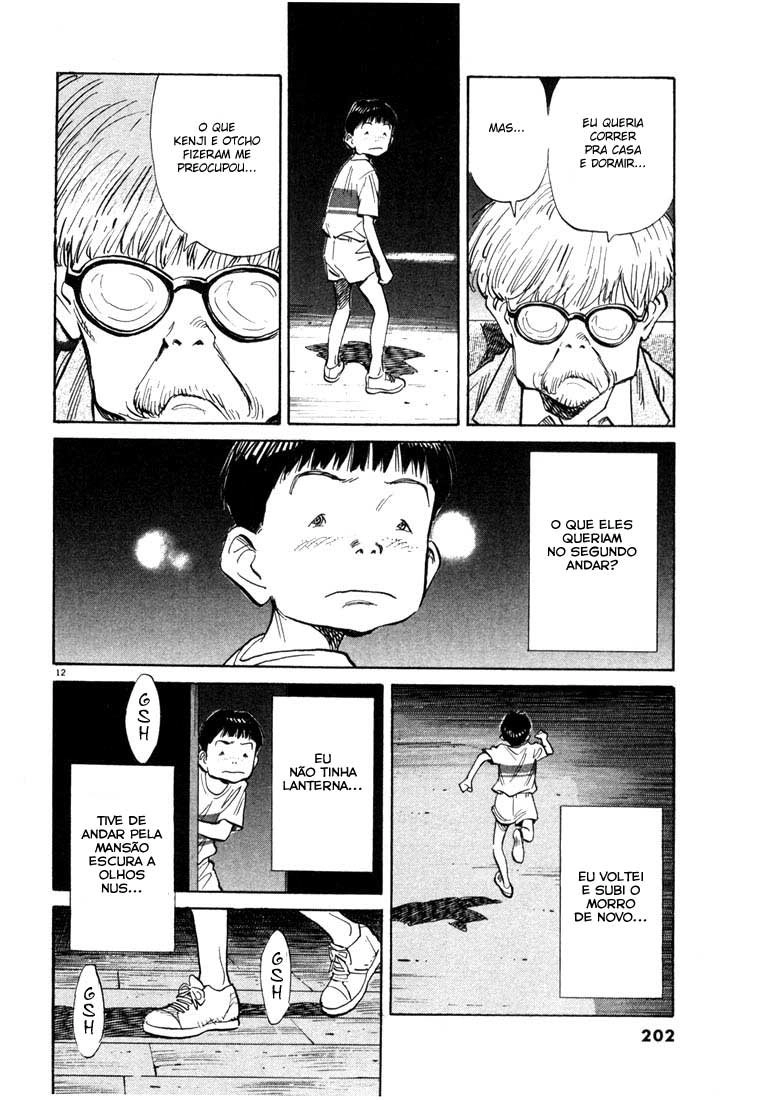 Read 20th Century Boys BT Manga Online