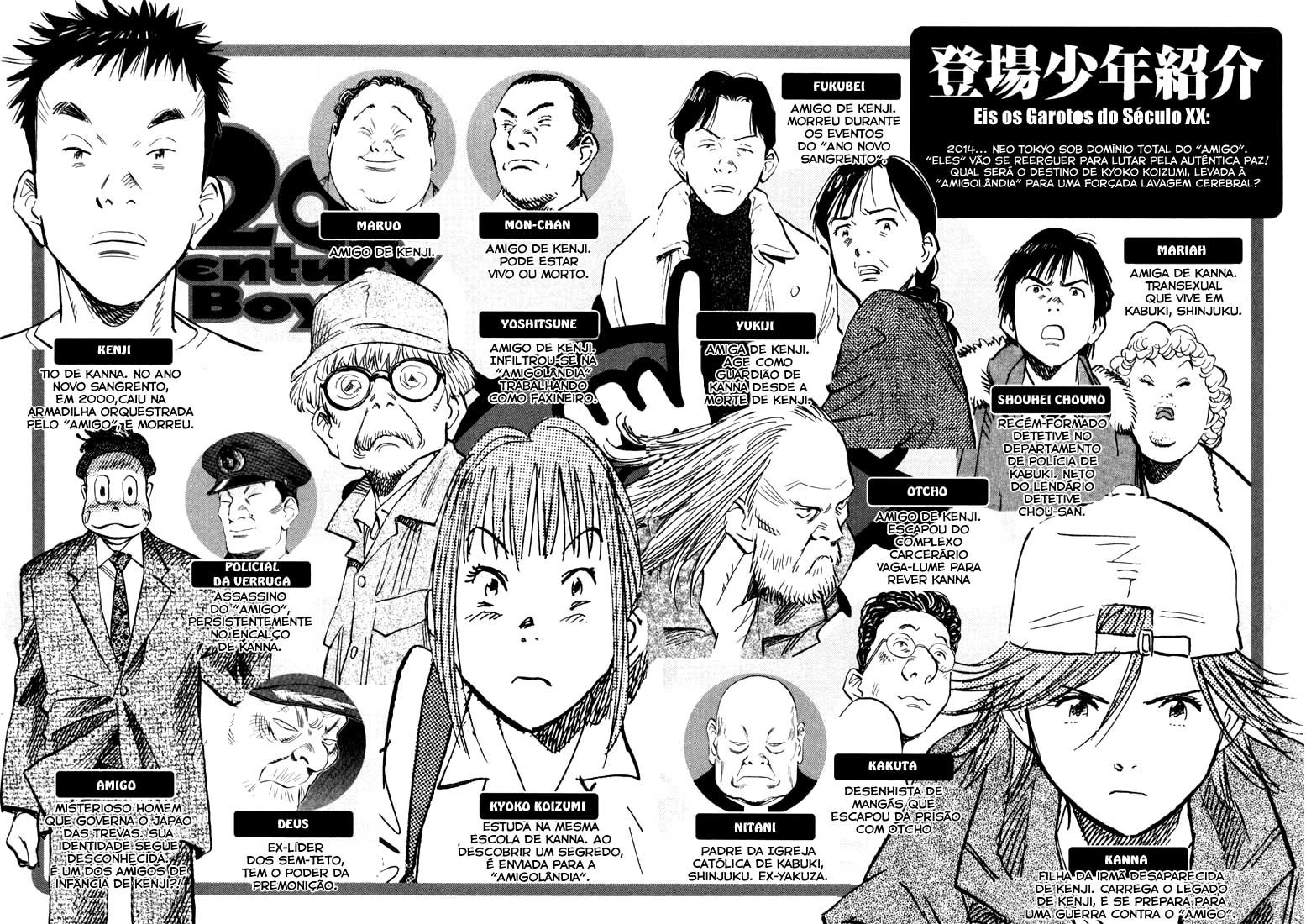 Read 20th Century Boys BT Manga Online
