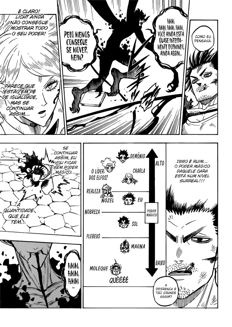 Read Black Clover PT Manga Online