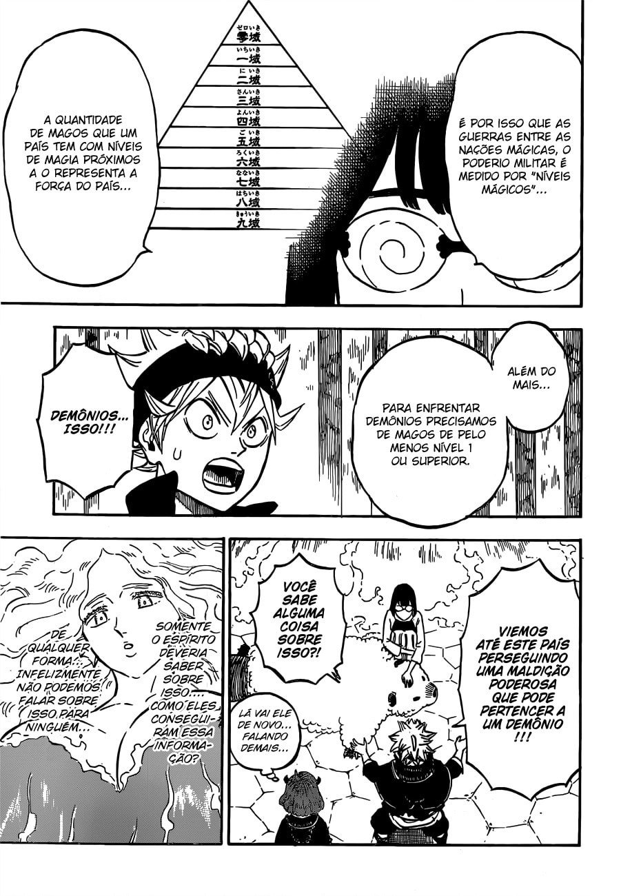 Read Black Clover PT Manga Online