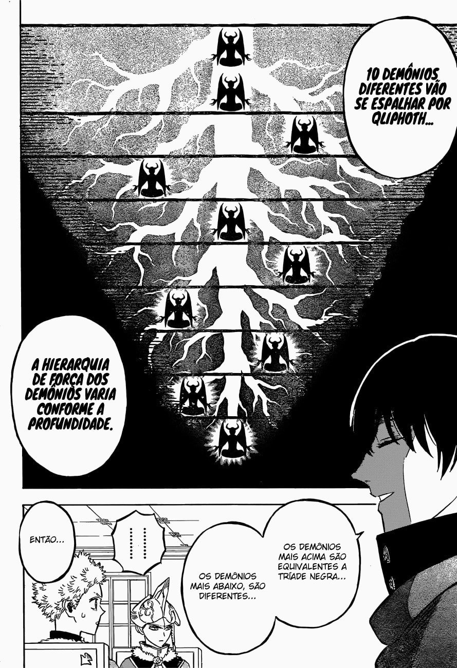 Read Black Clover PT Manga Online