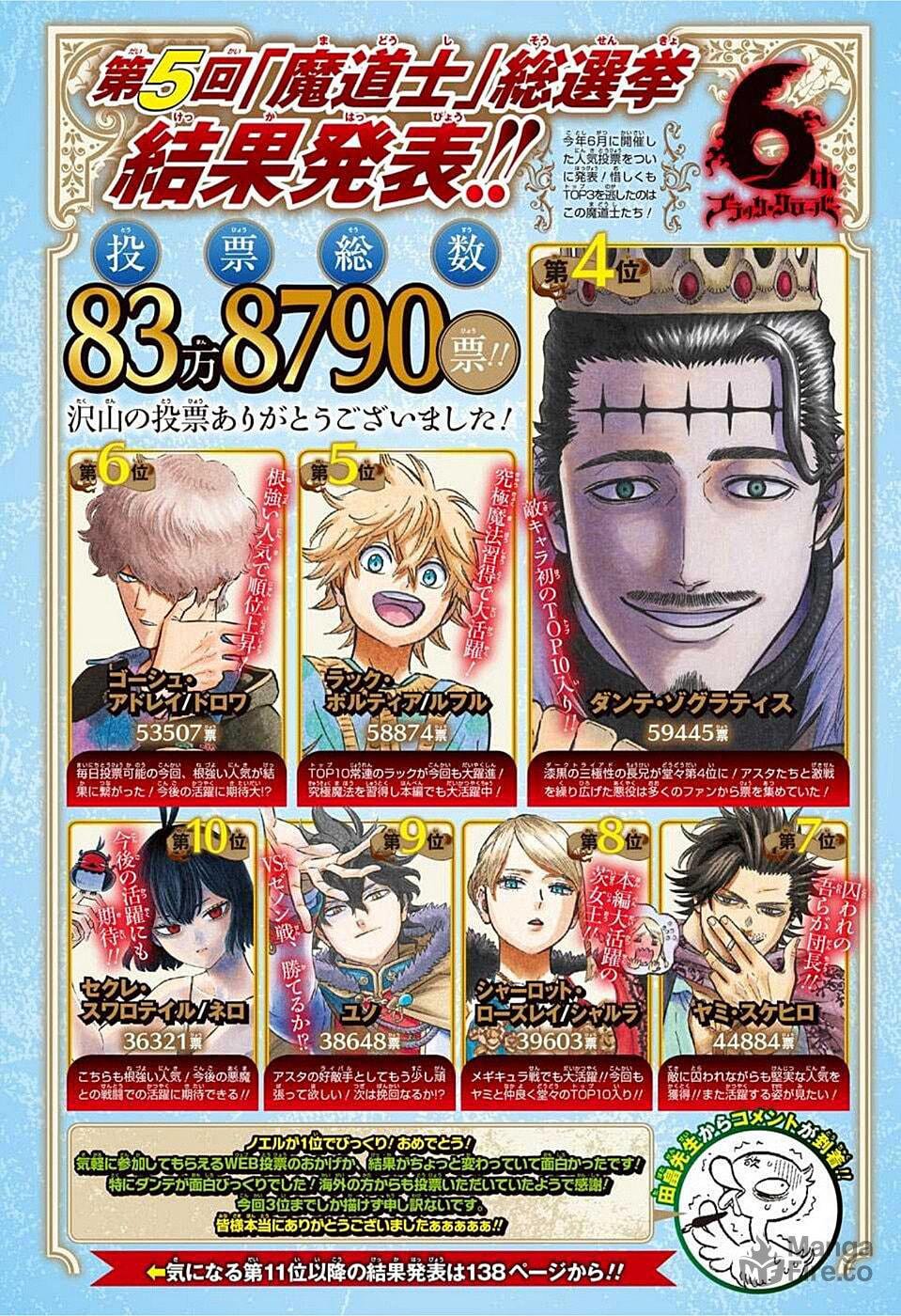 Read Black Clover PT Manga Online
