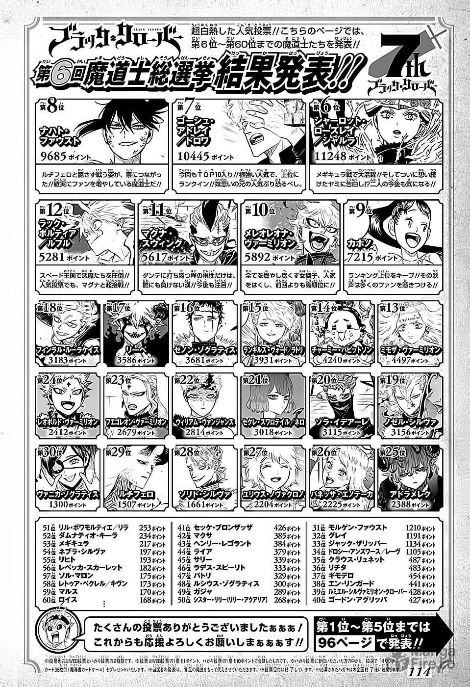 Read Black Clover PT Manga Online