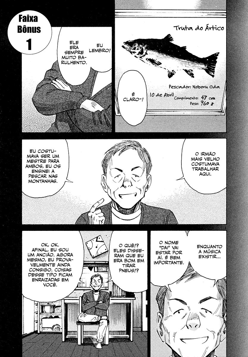 Read Blue Giant PT Manga Online