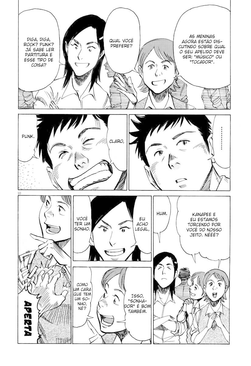 Read Blue Giant PT Manga Online
