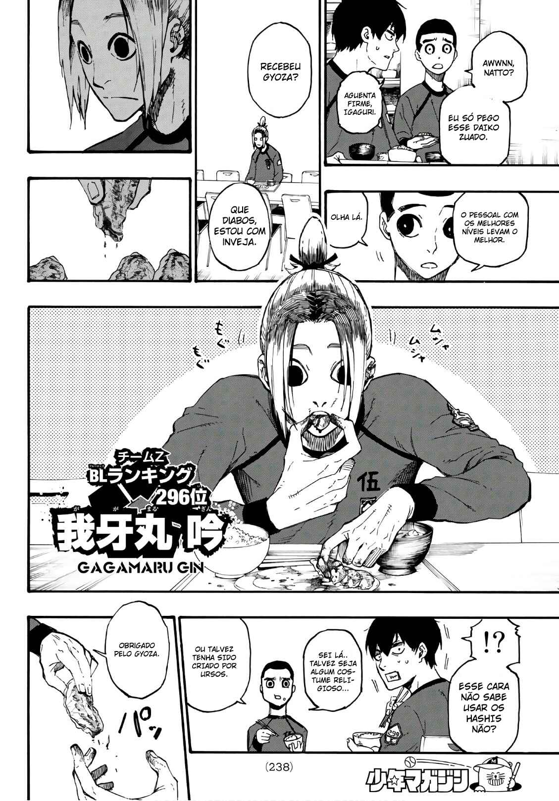 Read Blue Lock PT Manga Online