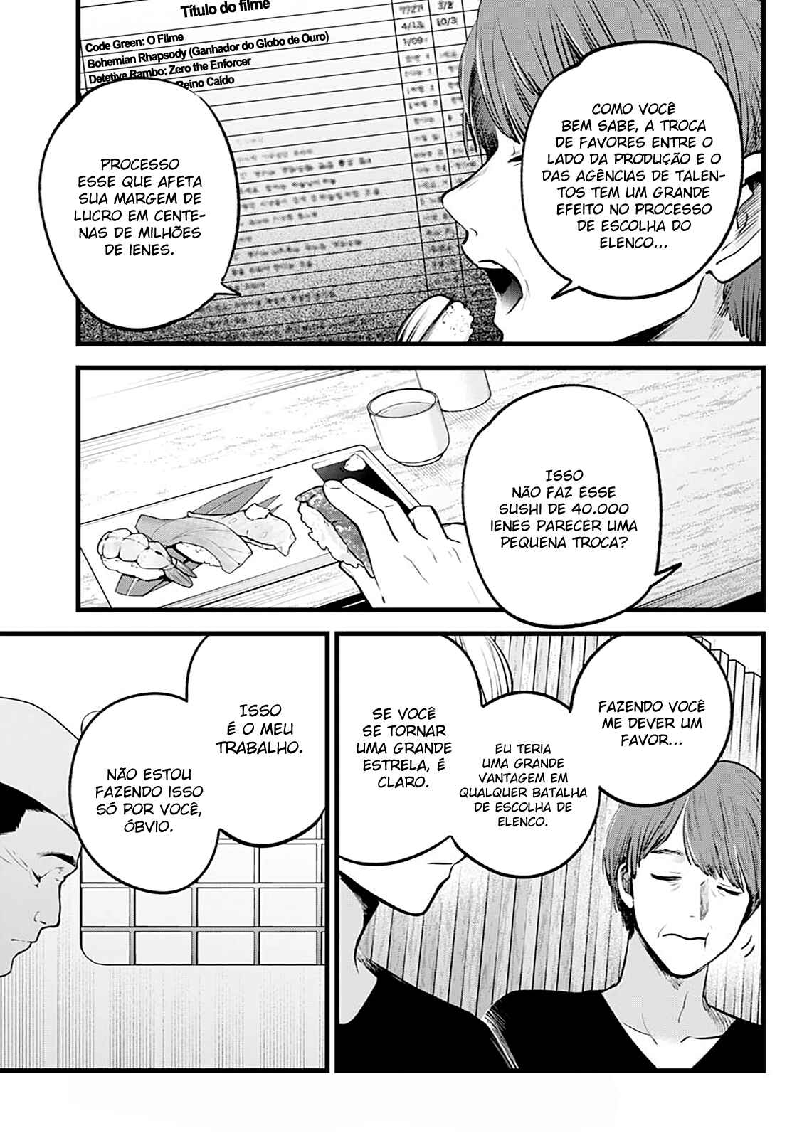 Read Oshi no Ko PT Manga Online
