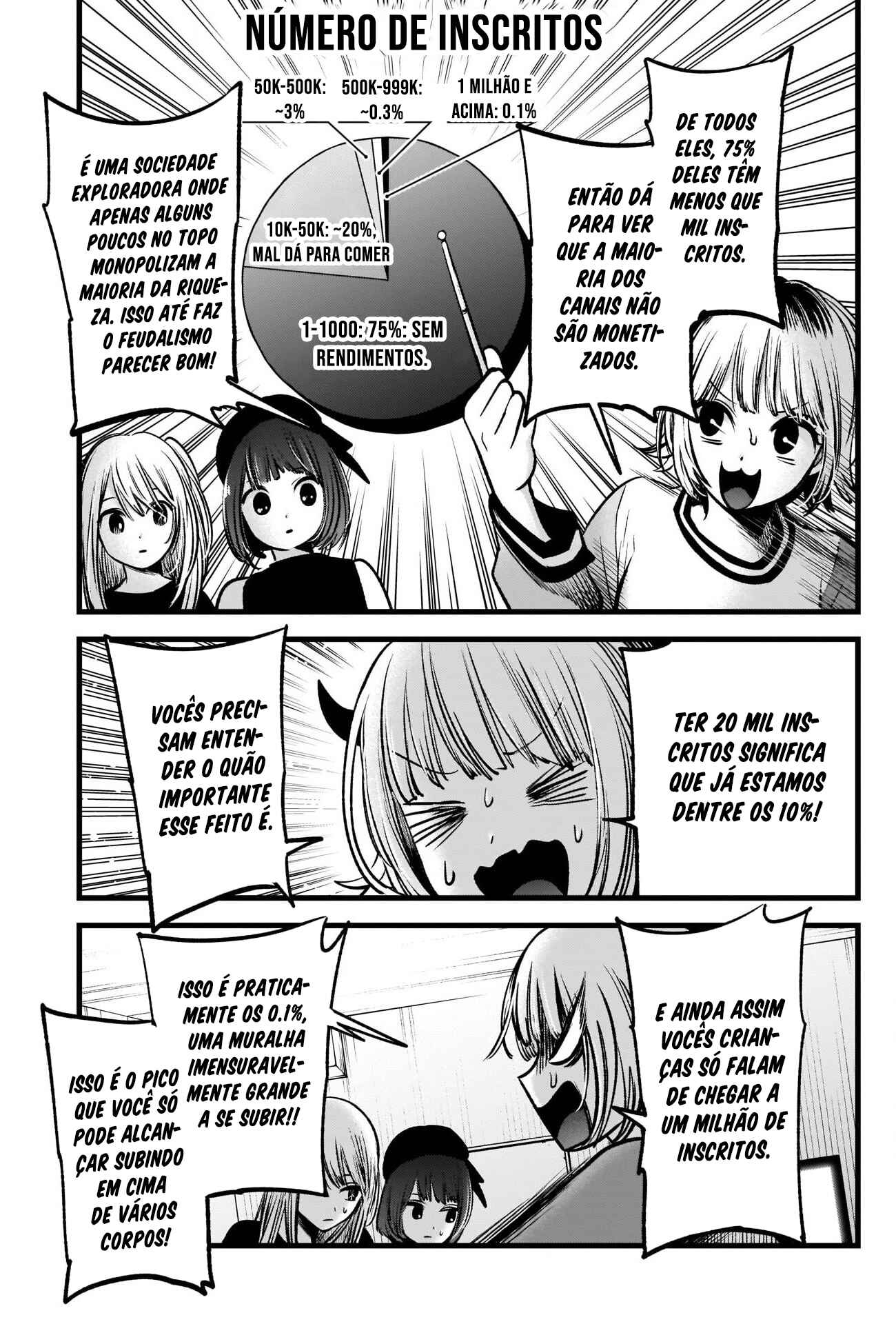 Read Oshi no Ko PT Manga Online