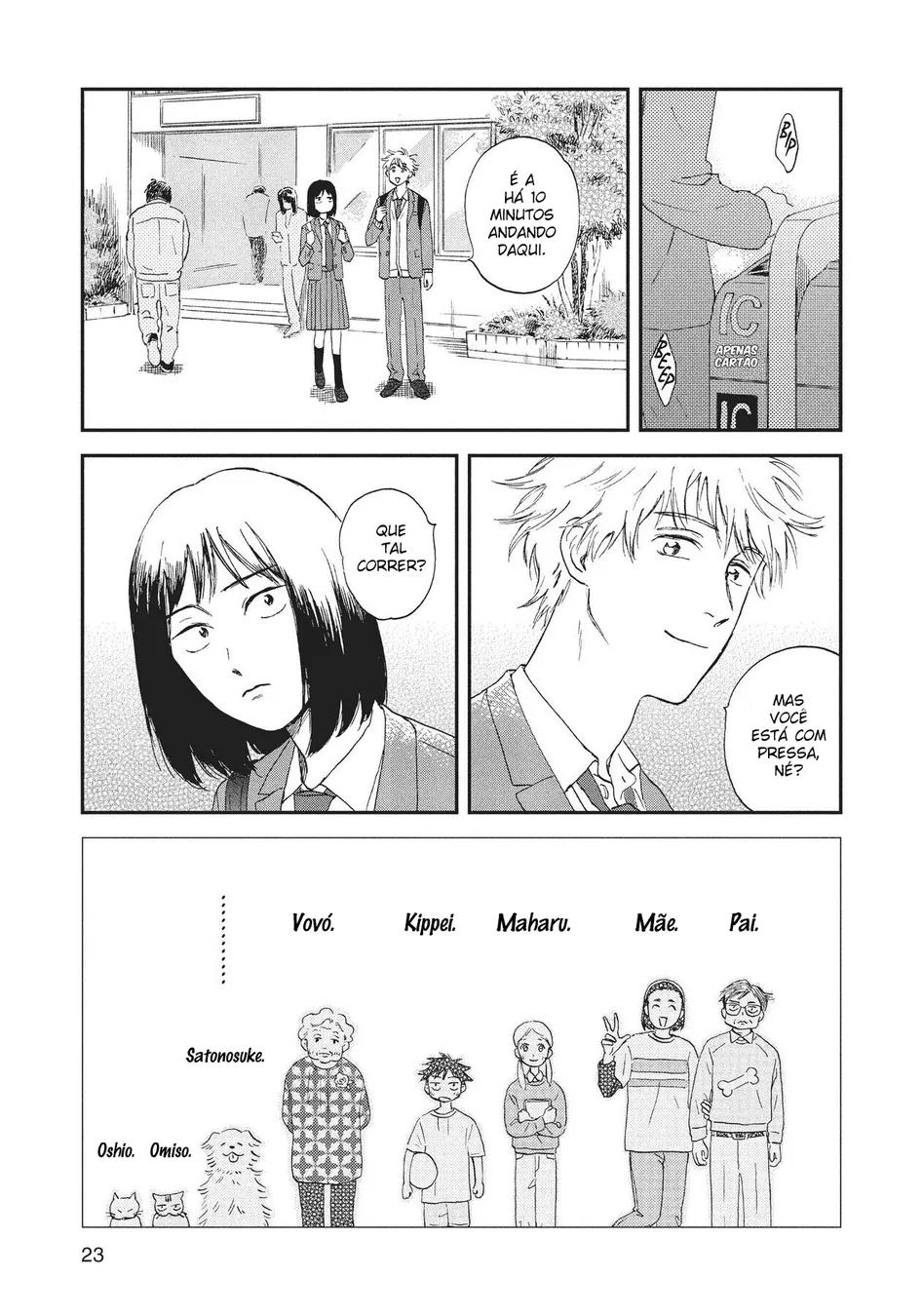 Read Skip and Loafer PT Manga Online