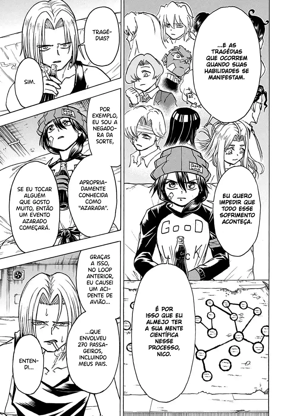 Read Undead Unluck PT Manga Online